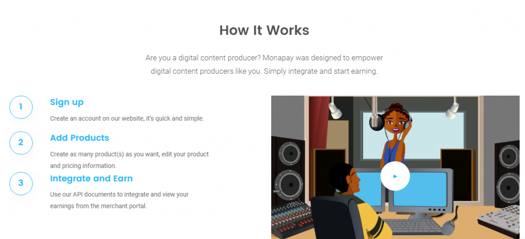Monapay- How it works