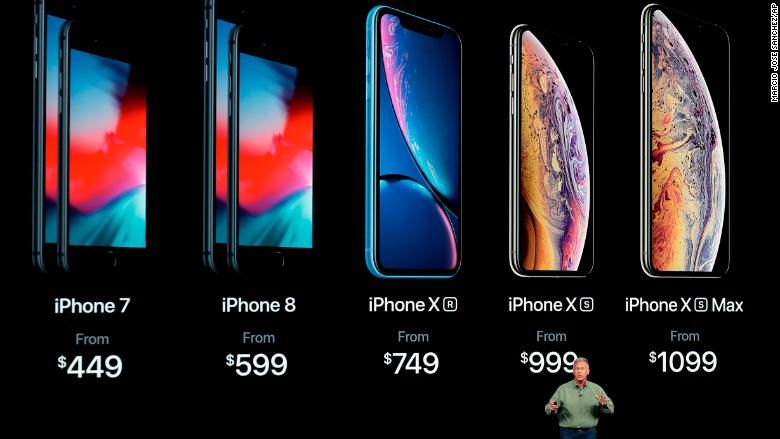 Recent iPhones Price Range