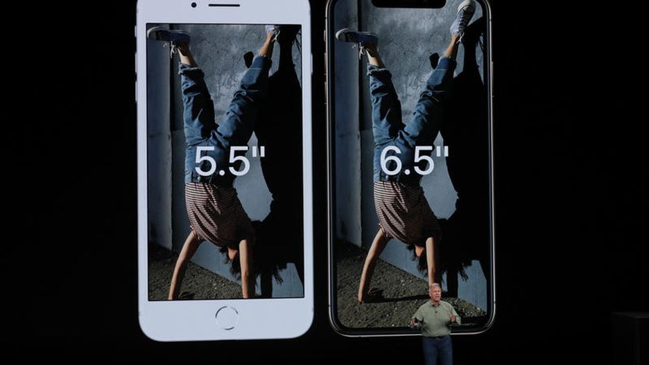 iPhone XS Max Size