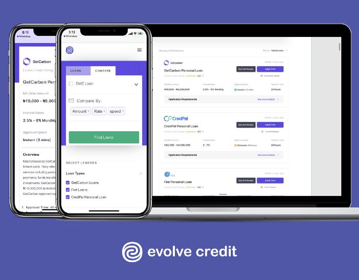 Microtraction Announces Investment in Evolve Credit, an Online Marketplace for Loans