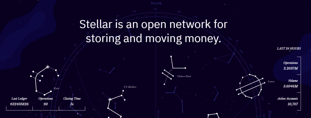 How Stellar is Boosting Remittance Inflow after Covid-19 Through its Open and Decentralised Payment Network