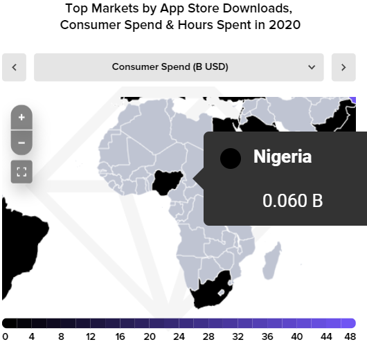 Nigerians Spent Over $60 Million on Apps in 2020 - APP ANNIE