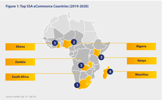 Visa predicts eCommerce in SSA to hit $7trn by 2024 as Nigeria, Kenya and SA show strong growth