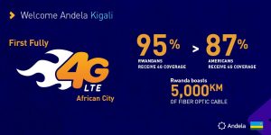 #AndelaKigali- Andela Furthers African Expansion, Opens New Hub in Rwanda 2