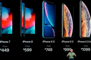 2018 Apple Event: Here are the Important Products Apple Announced