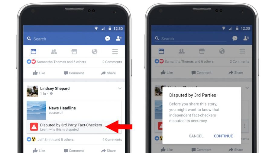 When third-party fact-checkers flag a news story as false, Facebook will show these in Related Articles immediately below the story in News Feed for users to discern