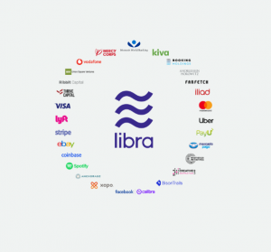 Will Facebook's Libra Survive? Mastercard, Visa, eBay and Stripe pull out of Partnership Due to Regulatory Uncertainties