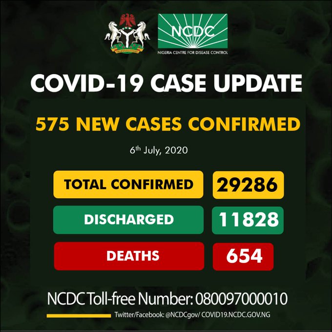 NCDC Launches Online Course To Increase Prevention And Control Knowledge Of COVID-19