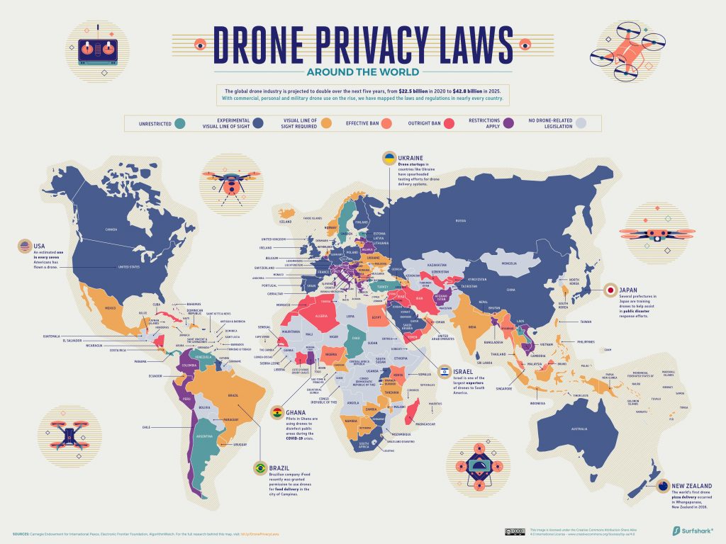 Drone-Privacy-Laws-Around-the-World-1024