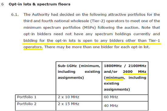 Screenshot of ICASA Spectrum Auction Invitation to Apply Document