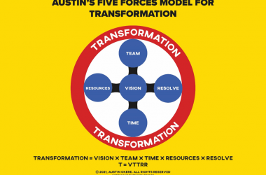 THE AUSTIN’S FIVE MODEL FOR TRANSFORMATION