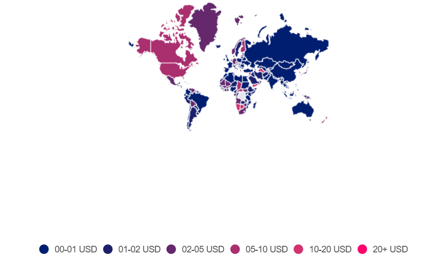 The most and least expensive countries in the world for 1GB of mobile data
