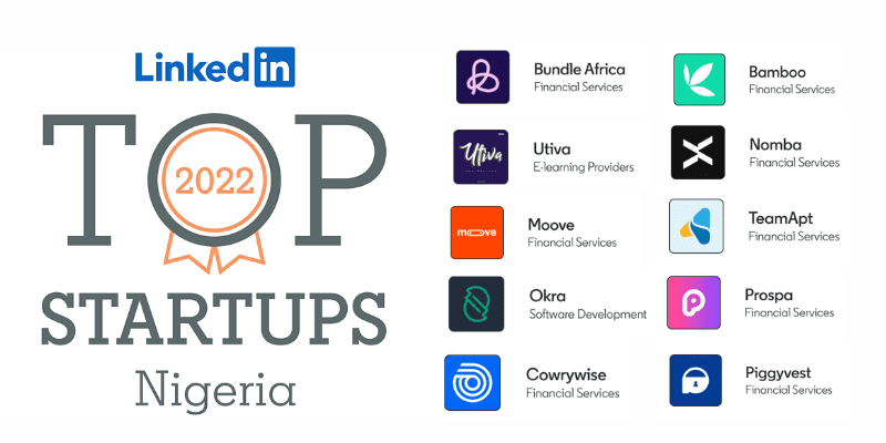 10 Nigerian startups to look out for according to LinkedIn Top Startups list 
