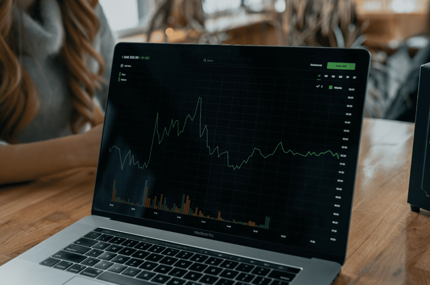 What you should need to know about the MT4 trading platform