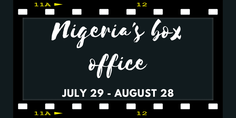 Nigeria's box office in August